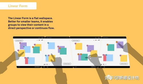融合與創新 一款面向教育領域的交互式平板電腦設計案例分享